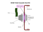 CHH-3622T Integrated Cassette Toilet 22L - with swivel bowl and level indicator